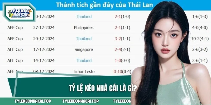 Bảng tỷ lệ kèo nhà cái thể hiện sự chênh lệch thực lực